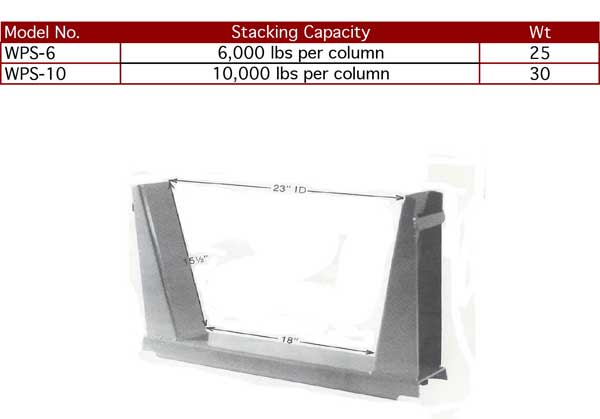 port_stk_u-rack_specs