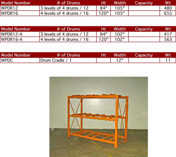 spec_rk_drum_rack_specifications