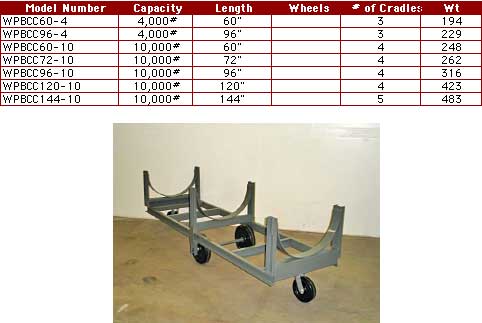 spec_rks_bar_cradle_rack