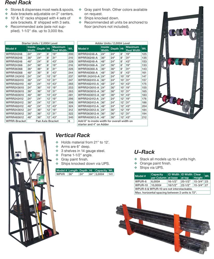 spec_rk_drum_rack_specifications